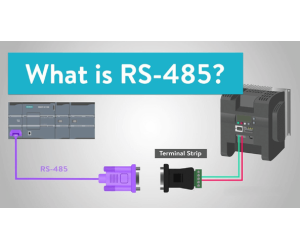 Guía de comunicación completa de RS-485: cableado, dispositivos, protocolos y solución de problemas