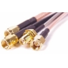 Explorando la estructura de cables coaxiales y funciones