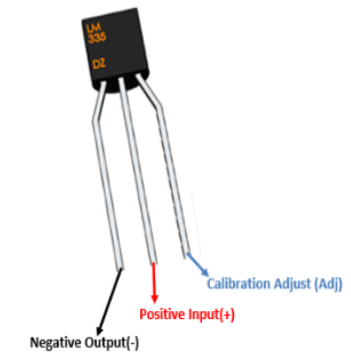 LM335 Temperature Sensor Pinout Details