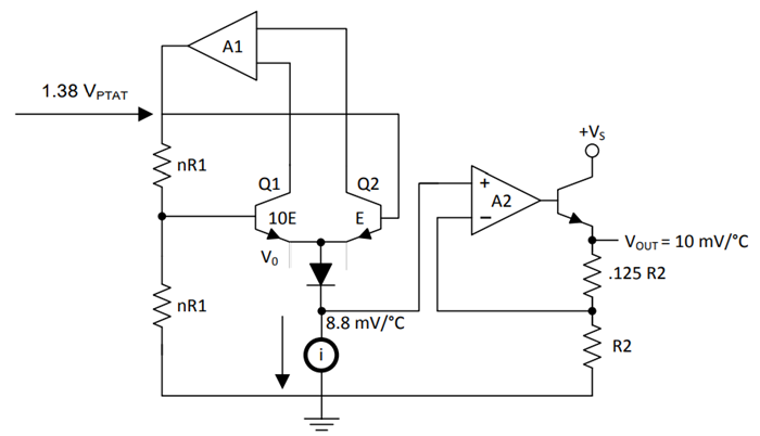 LM35 Functional Block Diagram