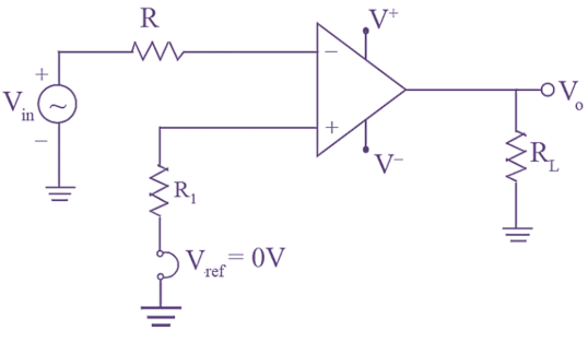Zero-Cross Detectors