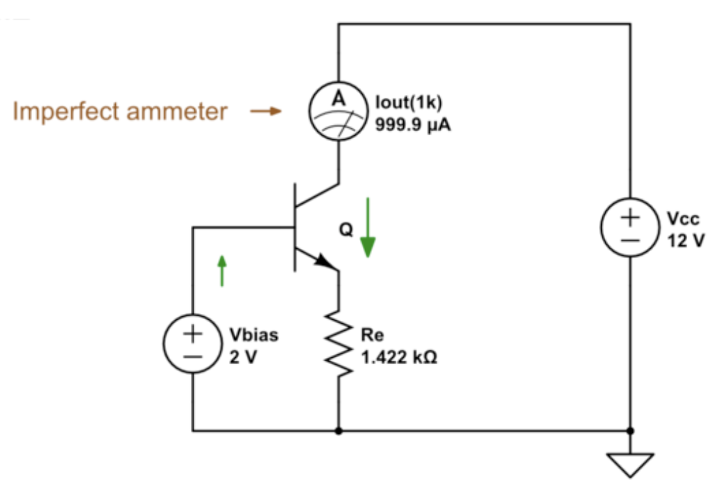 Ammeter Half-Bias Method&ensp;