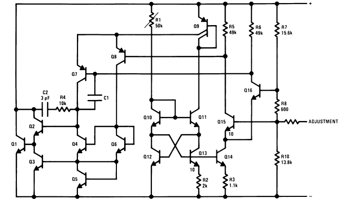 Functional Block Diagram