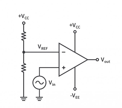 Op-Amp Comparator